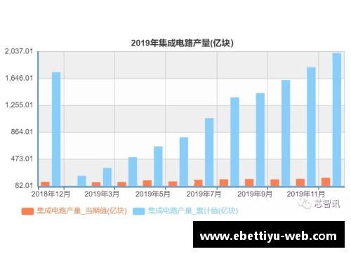 ebet易博体育亳州夏季用电创新高！电路故障请记住这个电话-澎湃在线